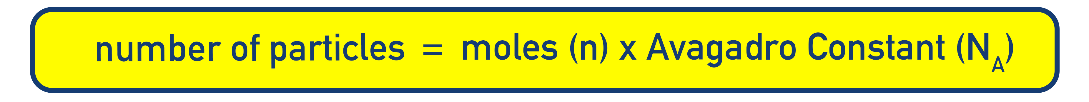 Equation banner: number of particles = moles × Avogadro constant Nₐ