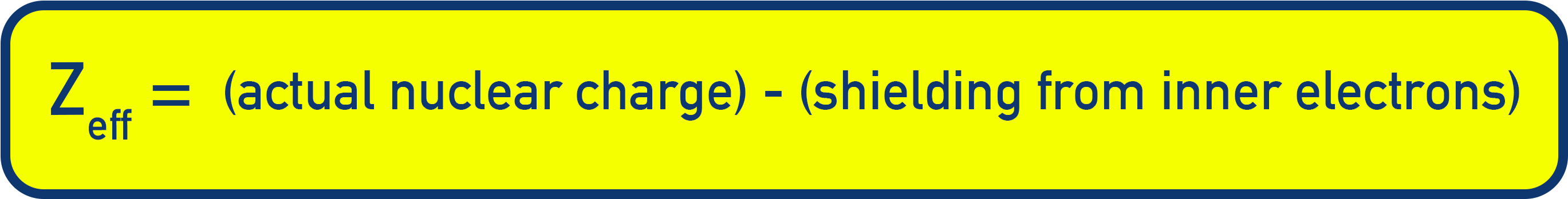 AP Chemistry banner stating Z eff equals actual nuclear charge minus shielding from inner electrons