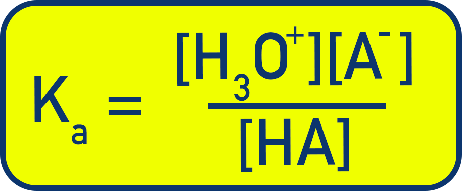 AP Chemistry formula tile showing Ka equals product of hydronium and conjugate base concentrations over undissociated acid concentration