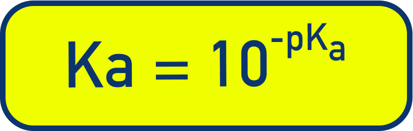 AP Chemistry tile showing Ka equals 10 to the power of negative pKa