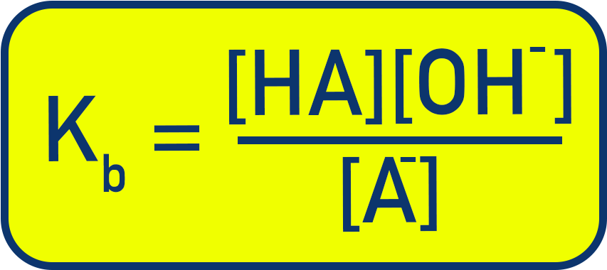 AP Chemistry expression for Kb of A− in terms of HA, OH−, and A−