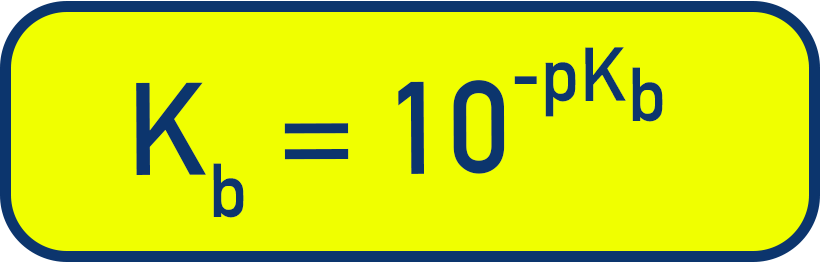 AP Chemistry tile showing Kb equals 10 to the power of negative pKb