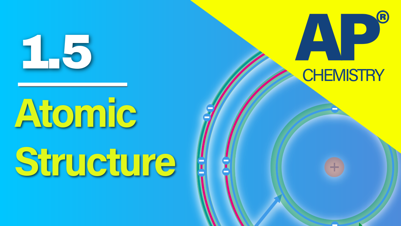 Thumbnail for AP Chemistry 1.5 Atomic Structure and Electron Configuration video lesson