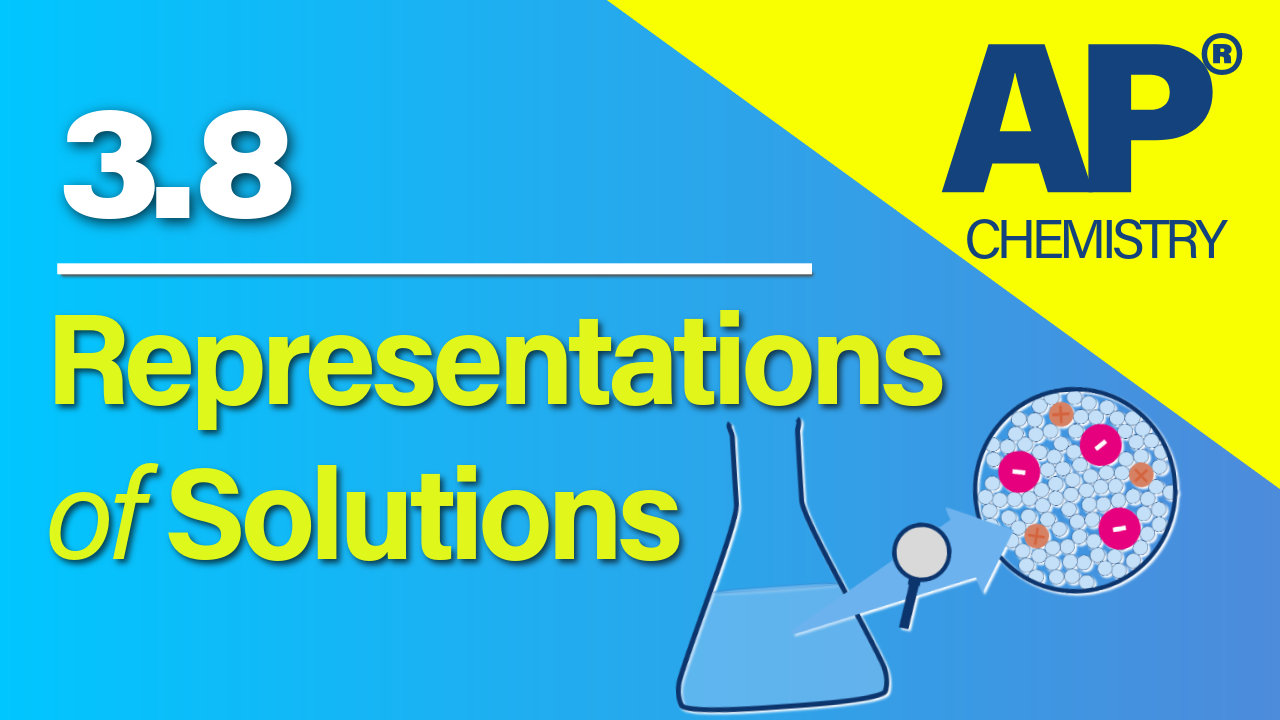 Thumbnail for AP Chemistry 3.8 Representations of Solutions video lesson