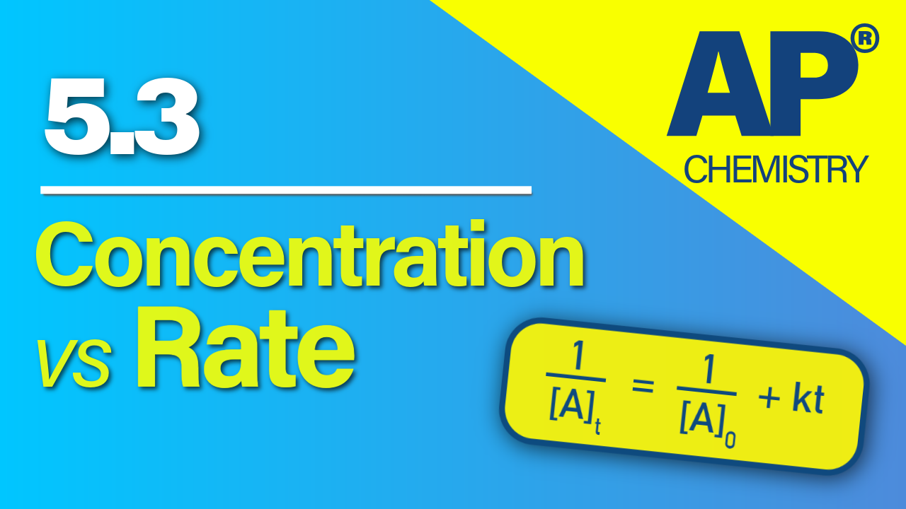 Thumbnail for AP Chemistry 5.3 Concentration Changes Over Time video lesson