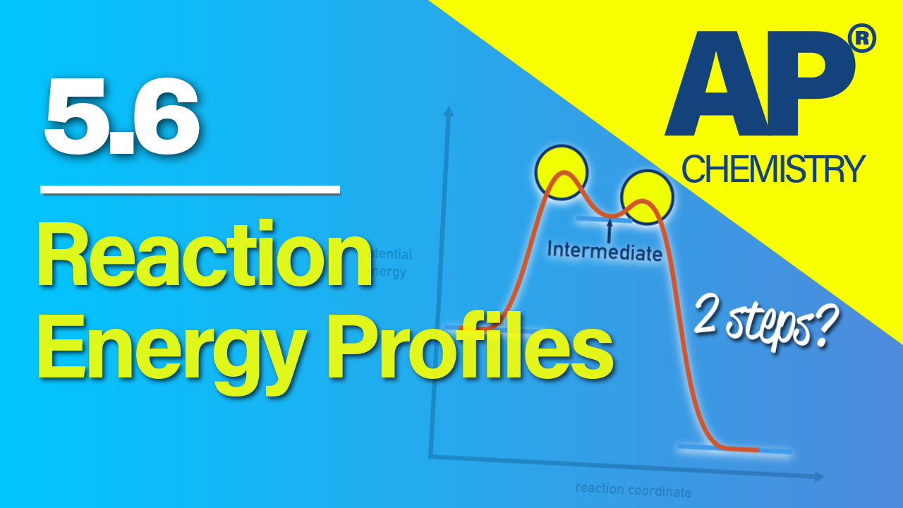Thumbnail for AP Chemistry 5.6 Reaction Energy Profiles video lesson