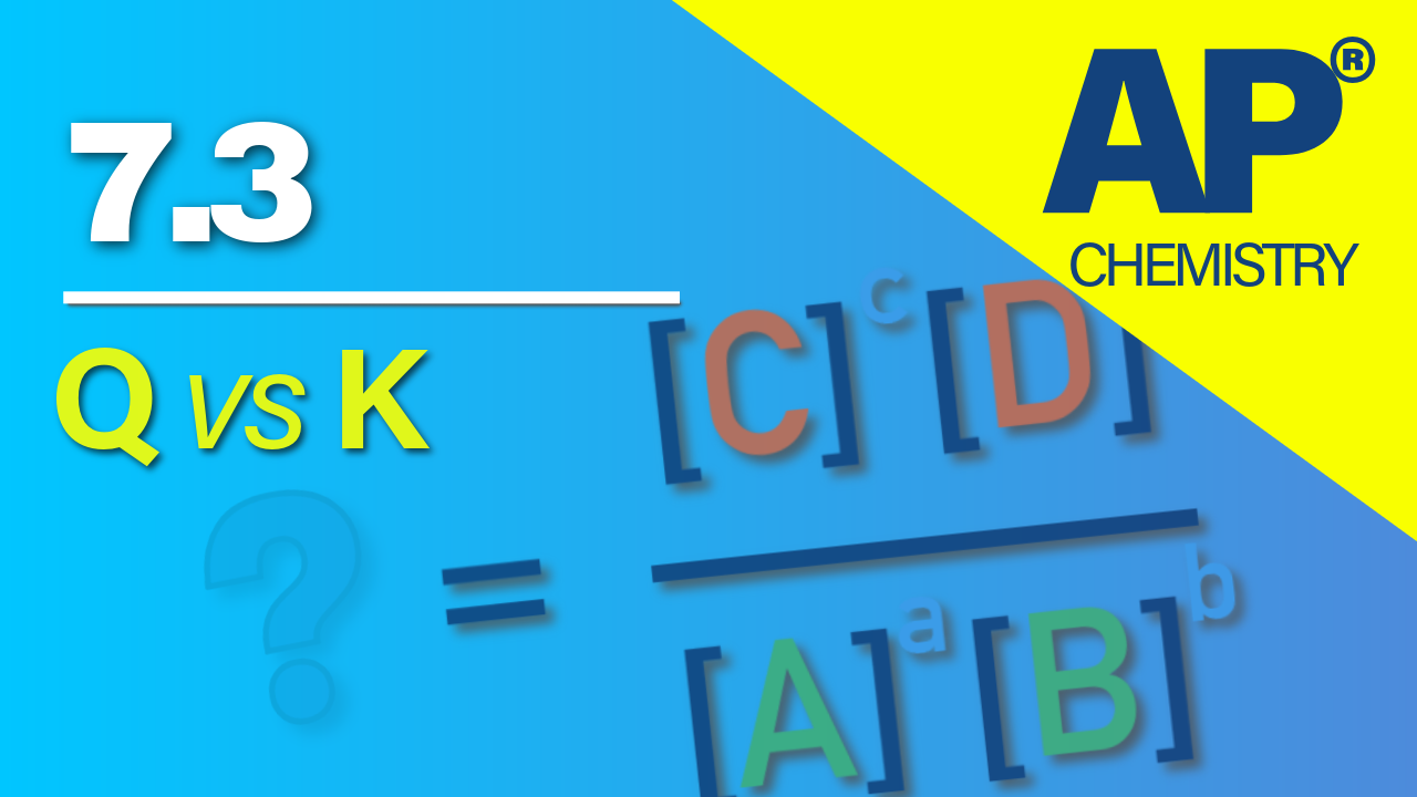 Thumbnail for AP Chemistry 7.3 Reaction Quotient and Equilibrium Constant video lesson