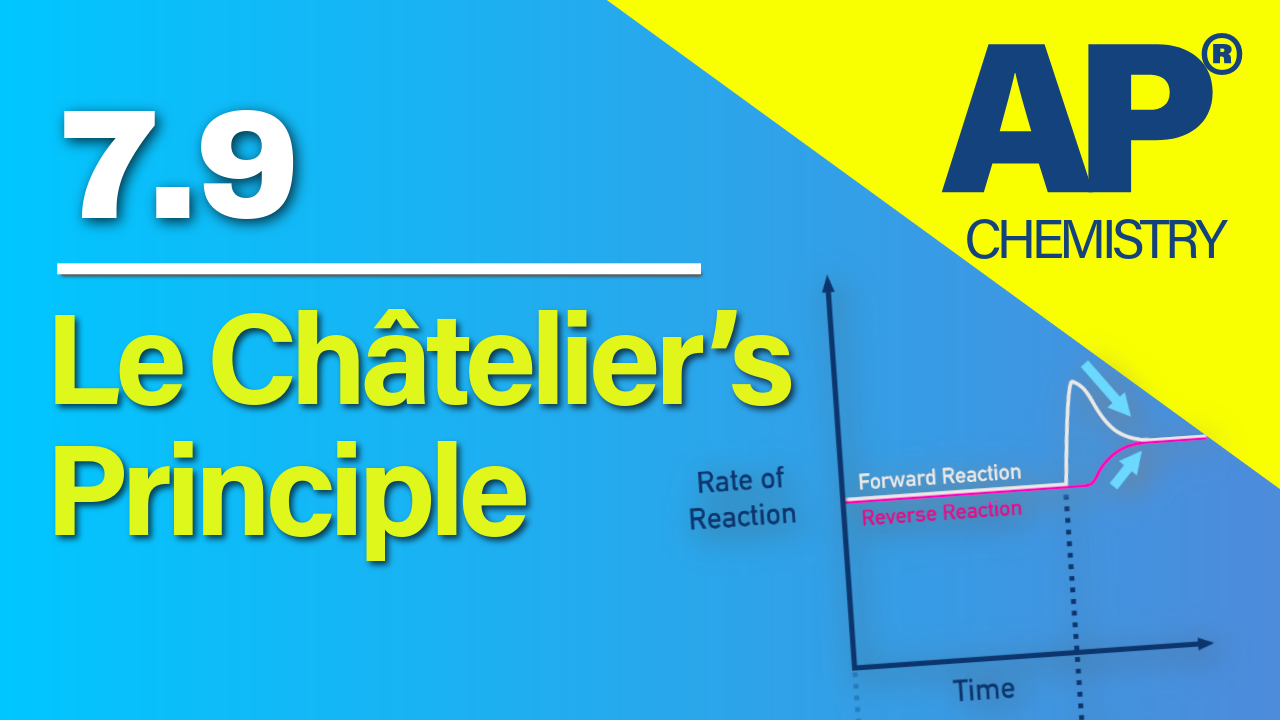 Thumbnail for AP Chemistry 7.9 Introduction to Le Châtelier’s Principle video lesson