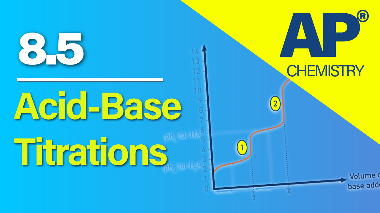 Thumbnail for AP Chemistry 8.5 Acid-Base Titrations video lesson