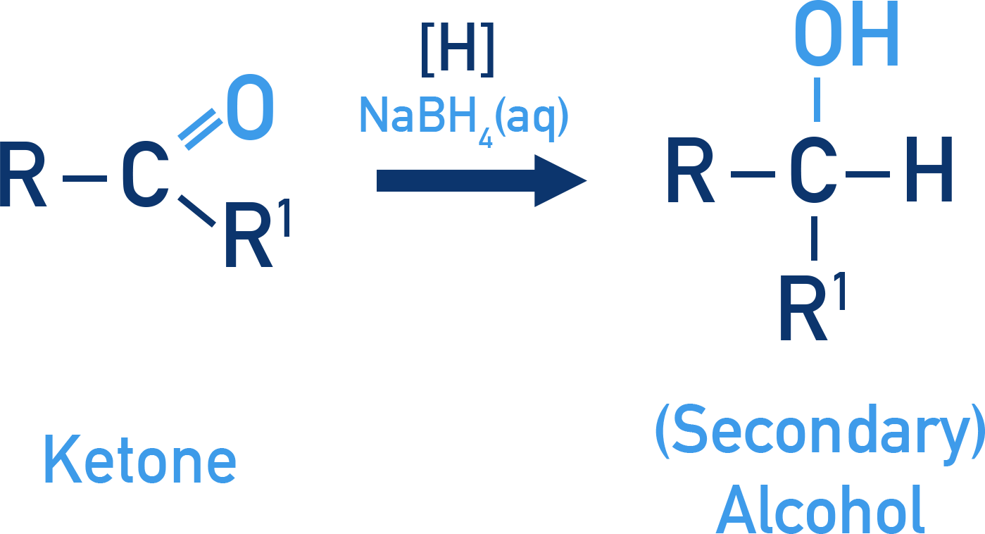 AQA A-Level Chemistry scheme showing a ketone reduced by NaBH4(aq) to a secondary alcohol