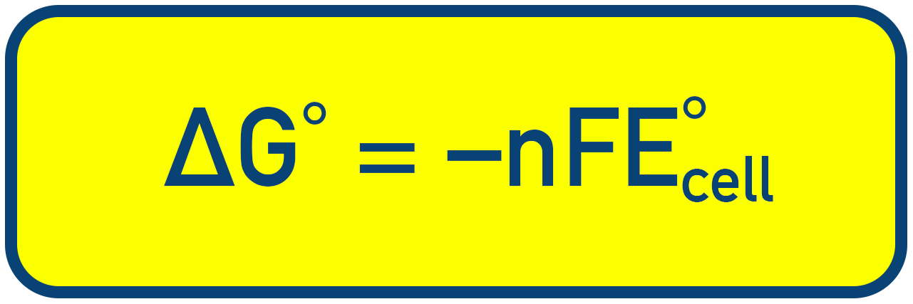Edexcel A-Level Chemistry relationship between ΔG°, nF and E°cell for electrochemical cells.