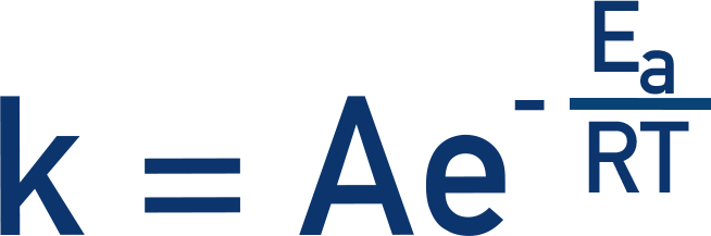 Edexcel A-Level Chemistry Arrhenius equation linking k to A, Ea, R and T.