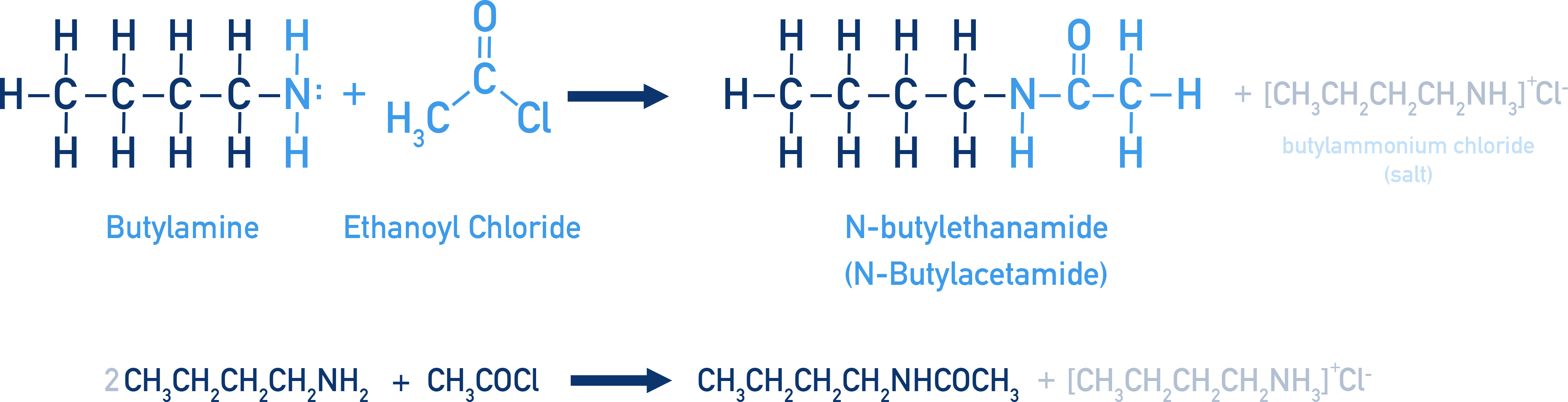 Edexcel A-Level Chemistry formation of an amide from butylamine and ethanoyl chloride with HCl by-product.