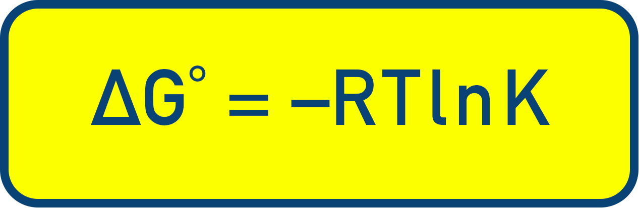 IB Chemistry formula showing ΔG⦵ = - RT lnK