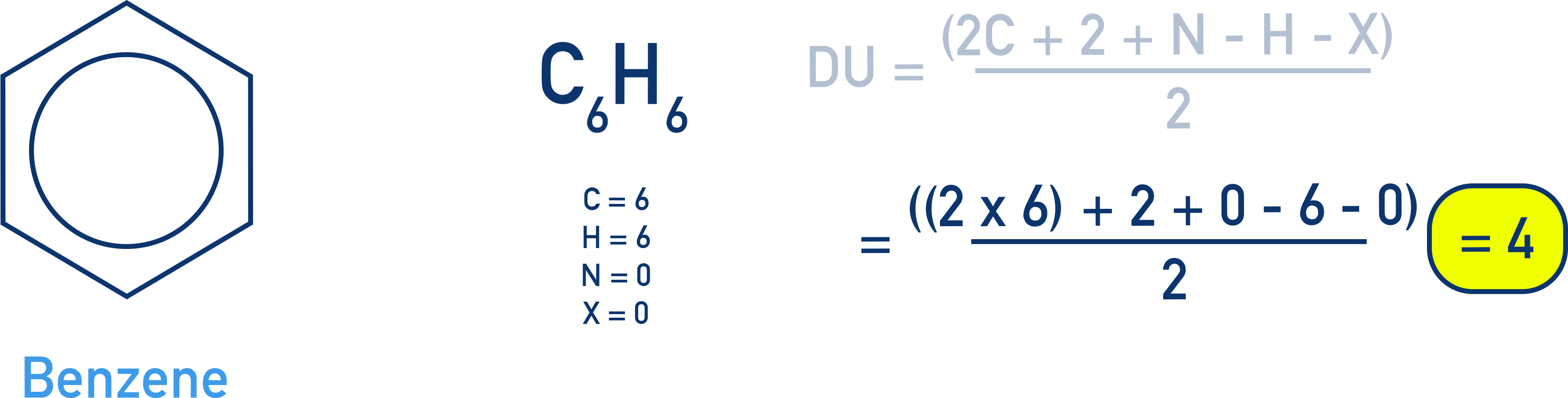 IB Chemistry calculation of degree of unsaturation for benzene (C6H6).
