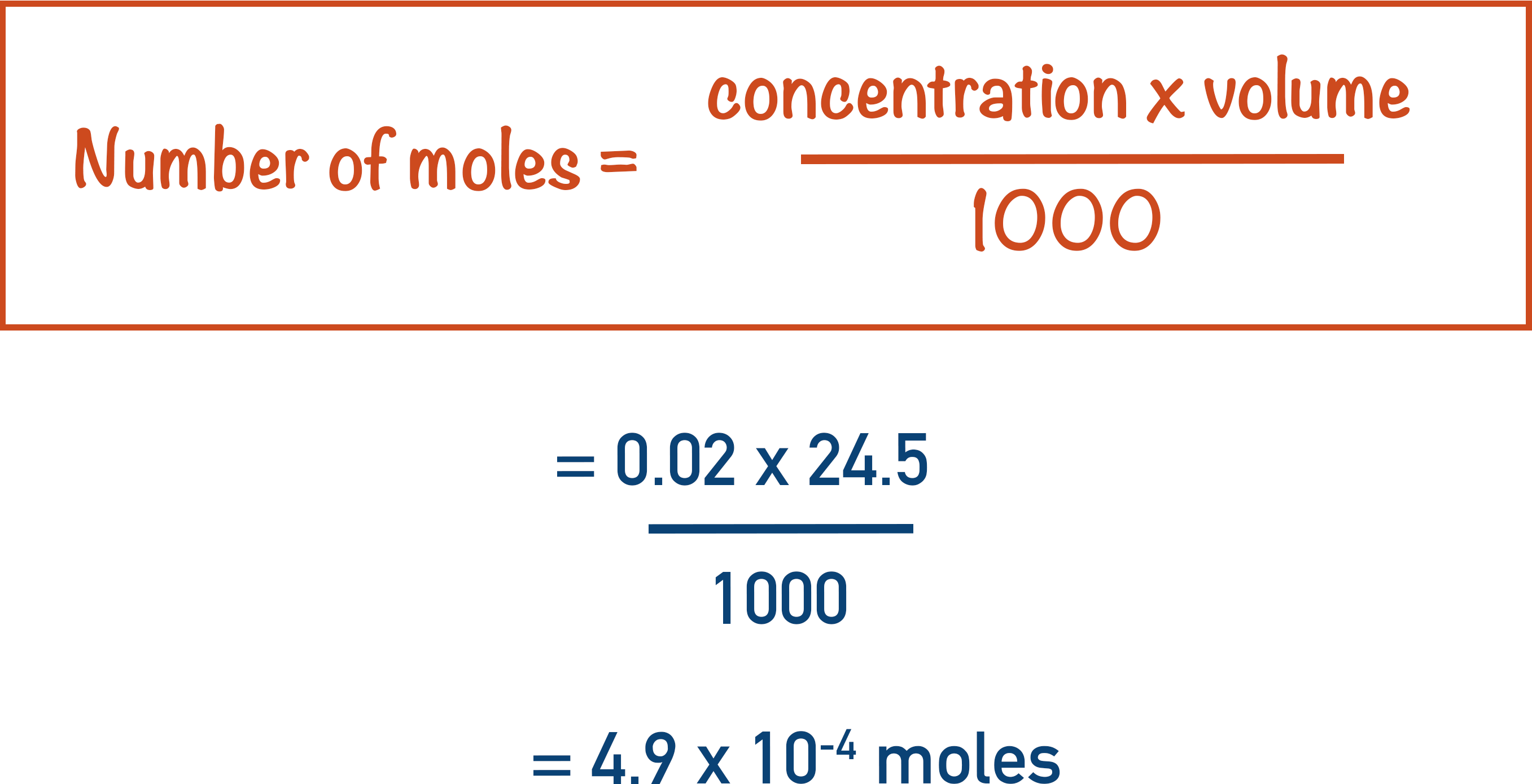 calculating moles