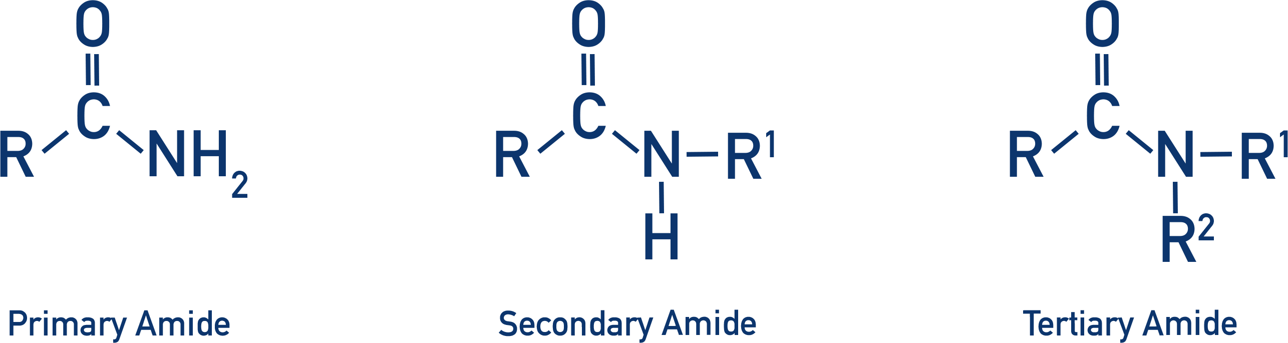 primary secondary tertiary amide