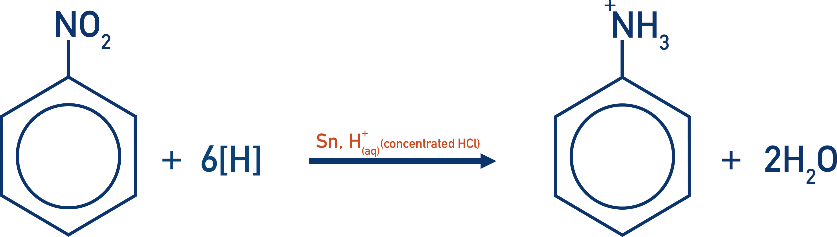 reduction of nitrobenzene tin catalyst with hydrochloric acid