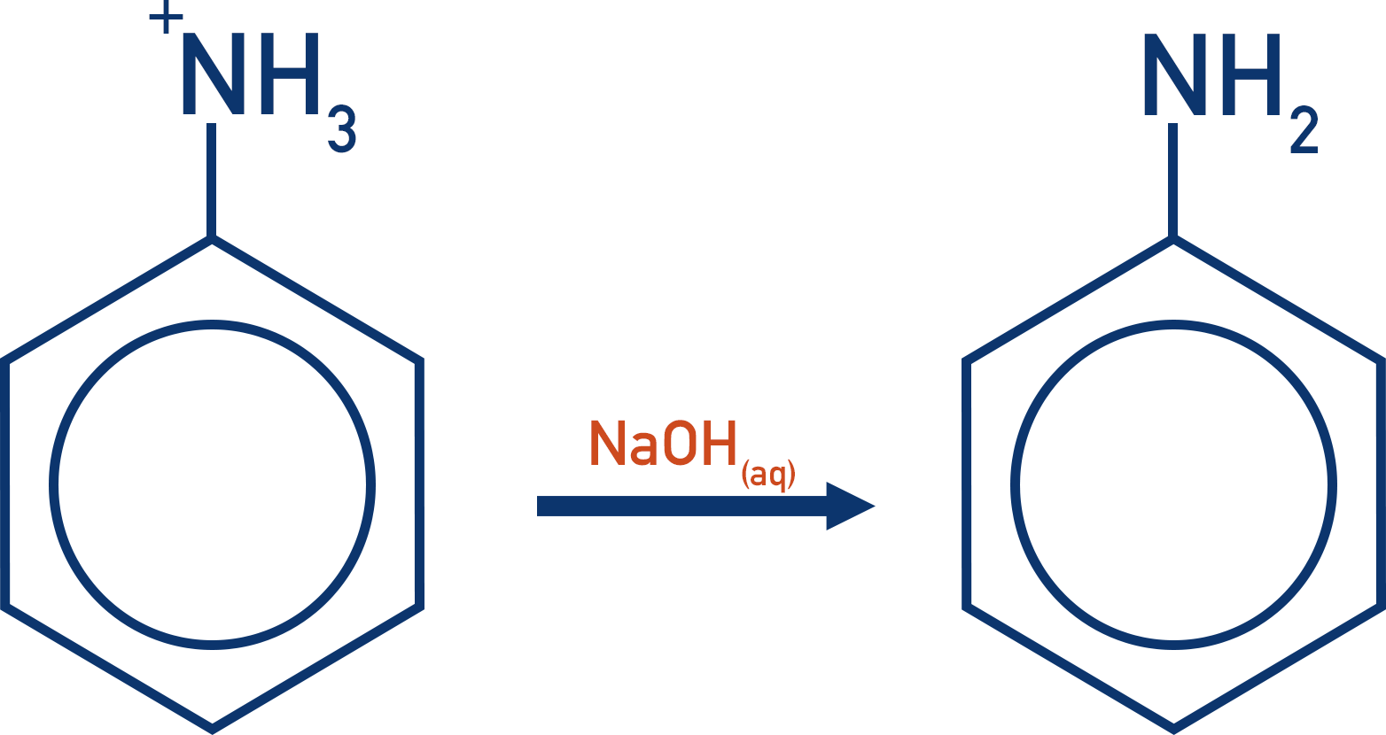 forming phenyl amine hydroxide