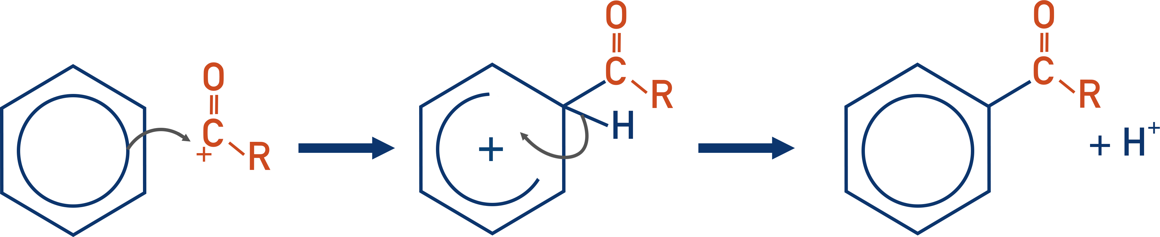 acylation of benzene mechanism electrophilic substitution
