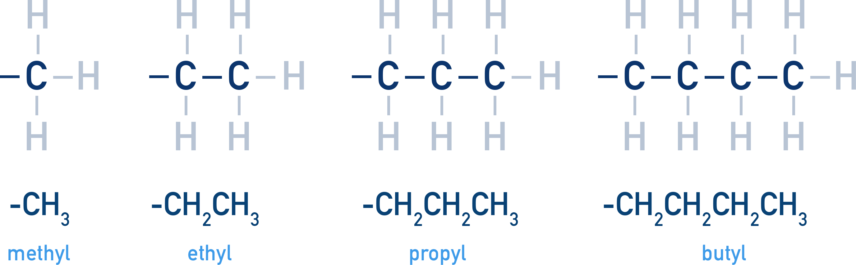 alkyl chains ethyl methyl propyl