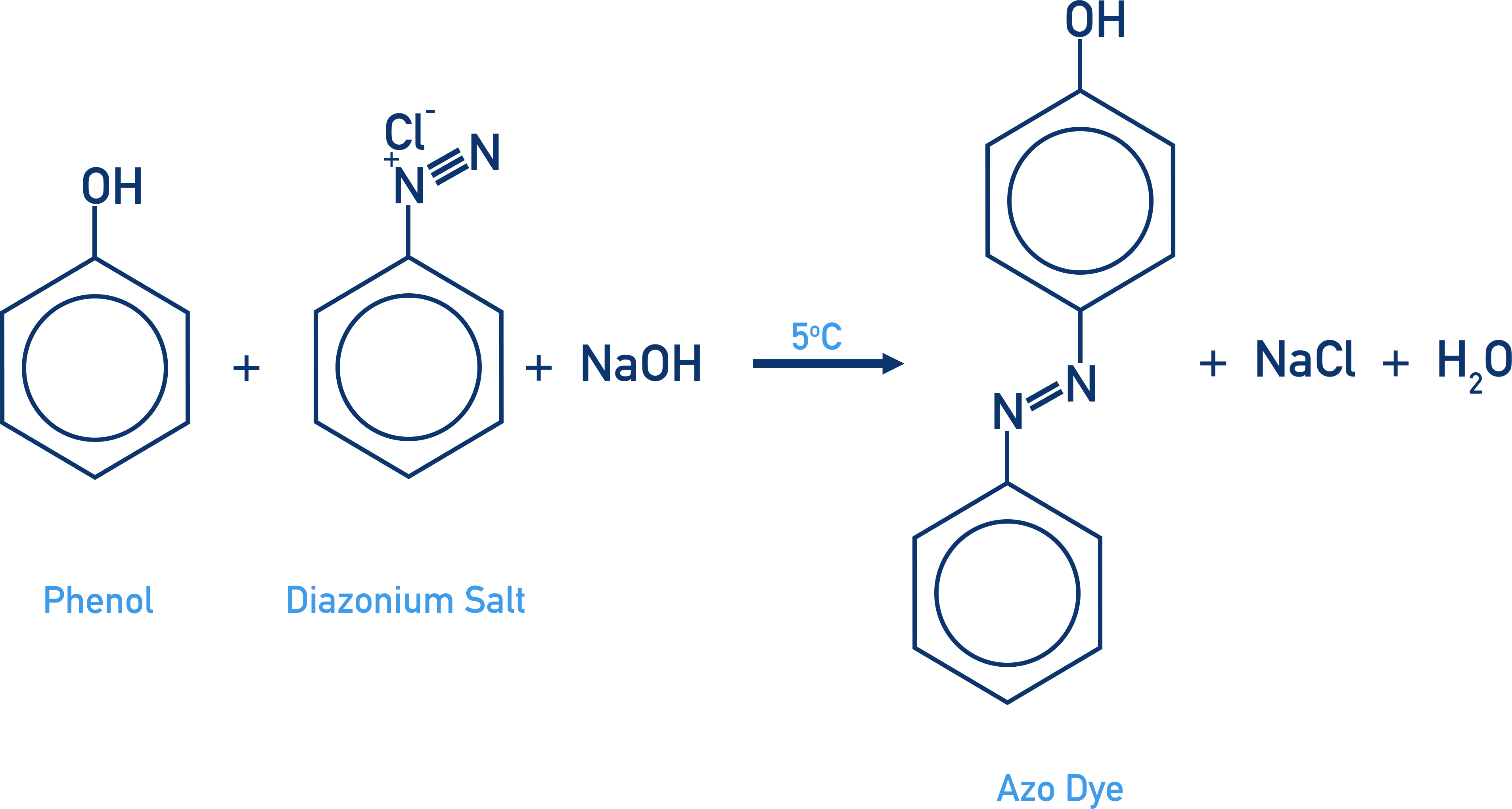 phenol diazonium salt sodium hydroxide azo dye sodium chloride