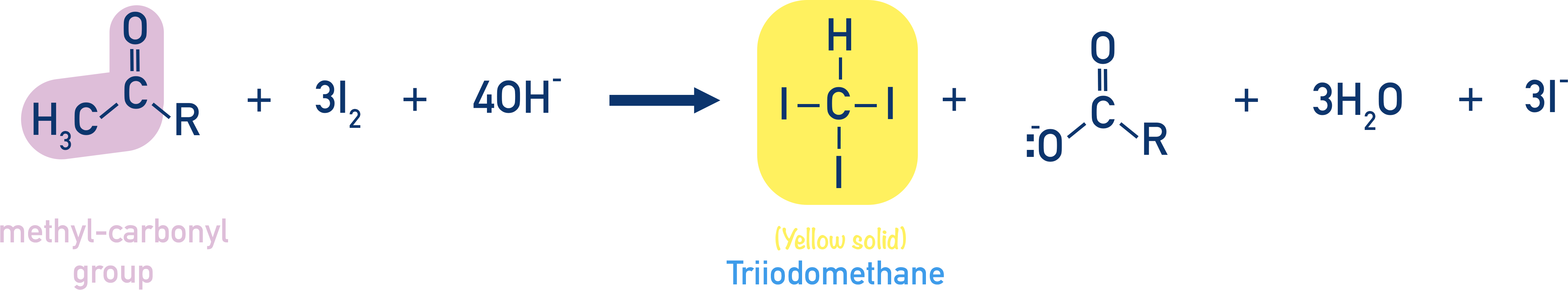 methyl carbonyl test tri iodomethane test yellow crystals