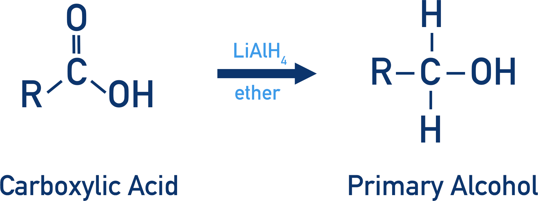 reduction of carboxylic acid to primary alcohol LiAlH4 ether