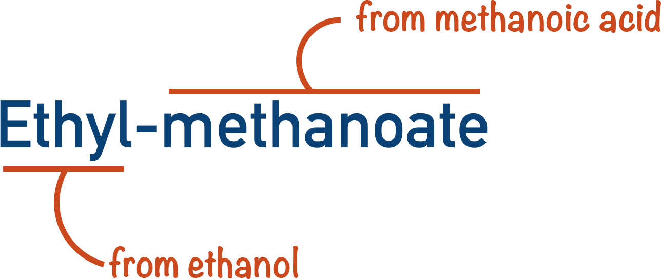 naming ethyl-methanoate ester