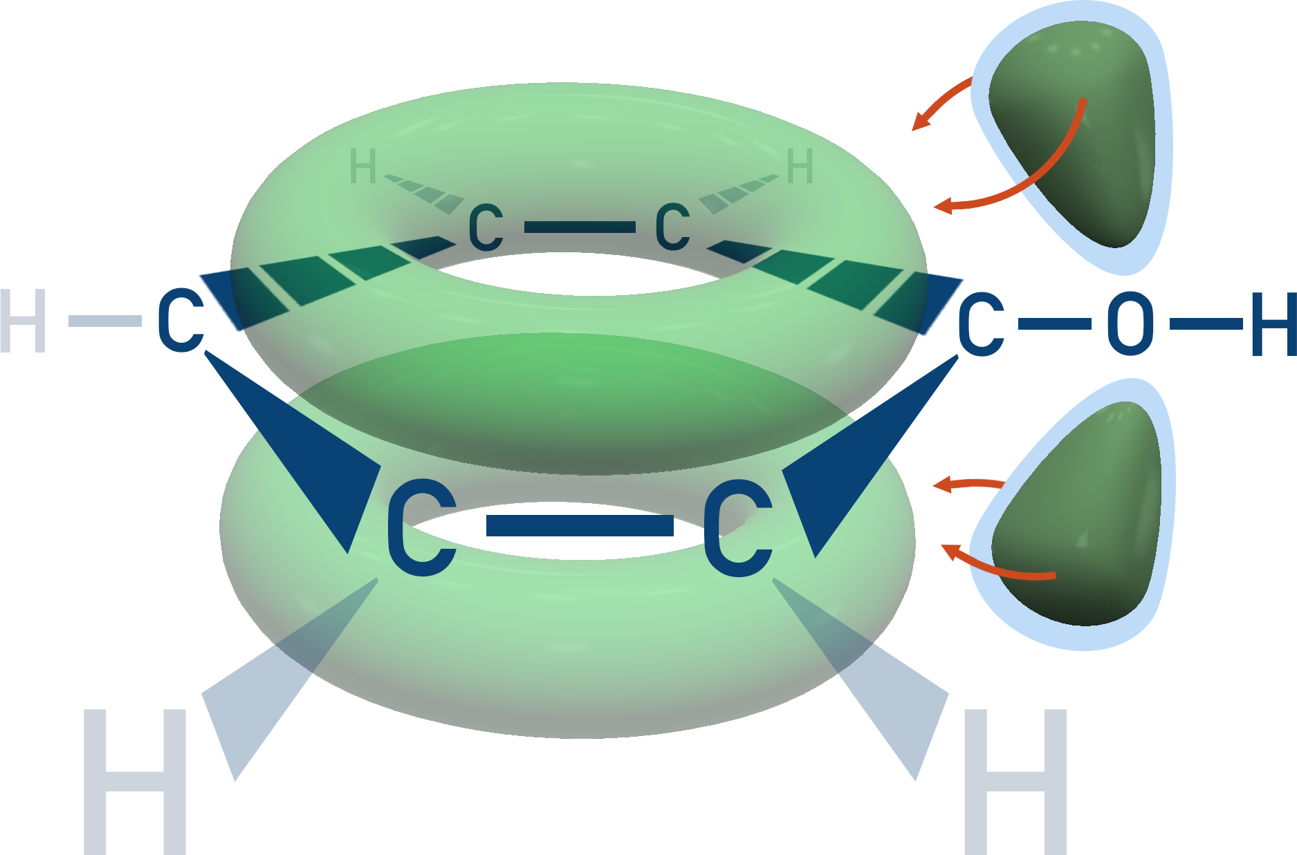 structure of phenol merging p-orbital from oxygen to delocalised electron ring