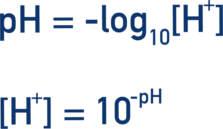 pH = -log1o[H+] [H+]=10^-pH