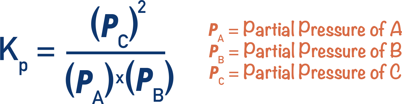 Kp expression partial presssures equilibrium constant