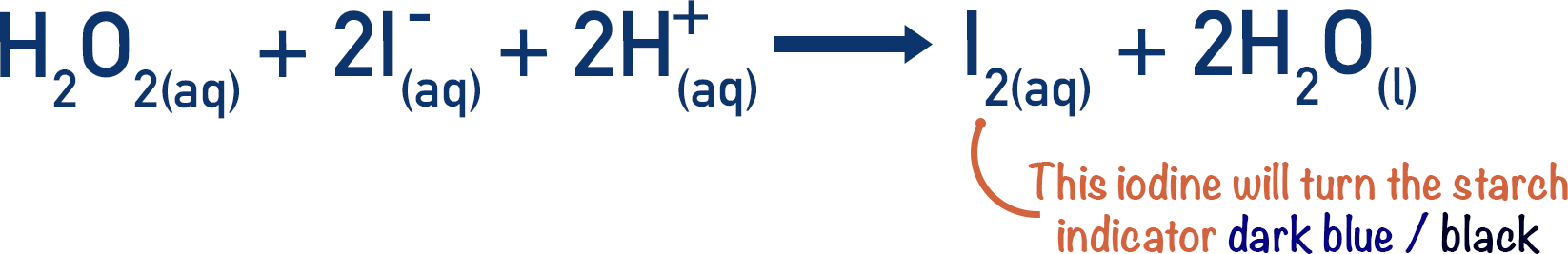 reaction of hydrogen peroxide witgh iodide ions to form iodine and water 2s2o32- + I2 forms S4O62- + 2I- starch indicator