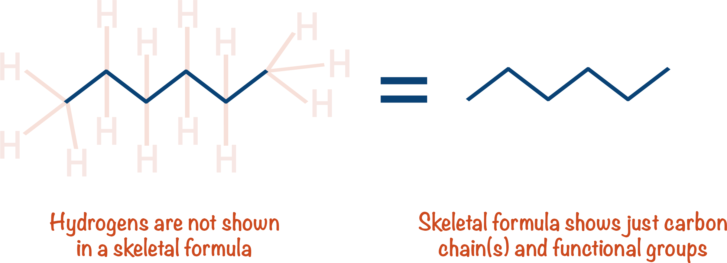 skeletal formula hydrocarbons a-level chemistry