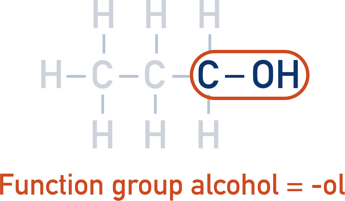 functional group propanol hydroxyl -ol naming organic molecules