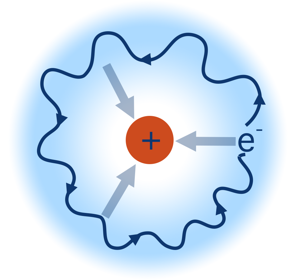 hydrogen atom electron attraction nucleus