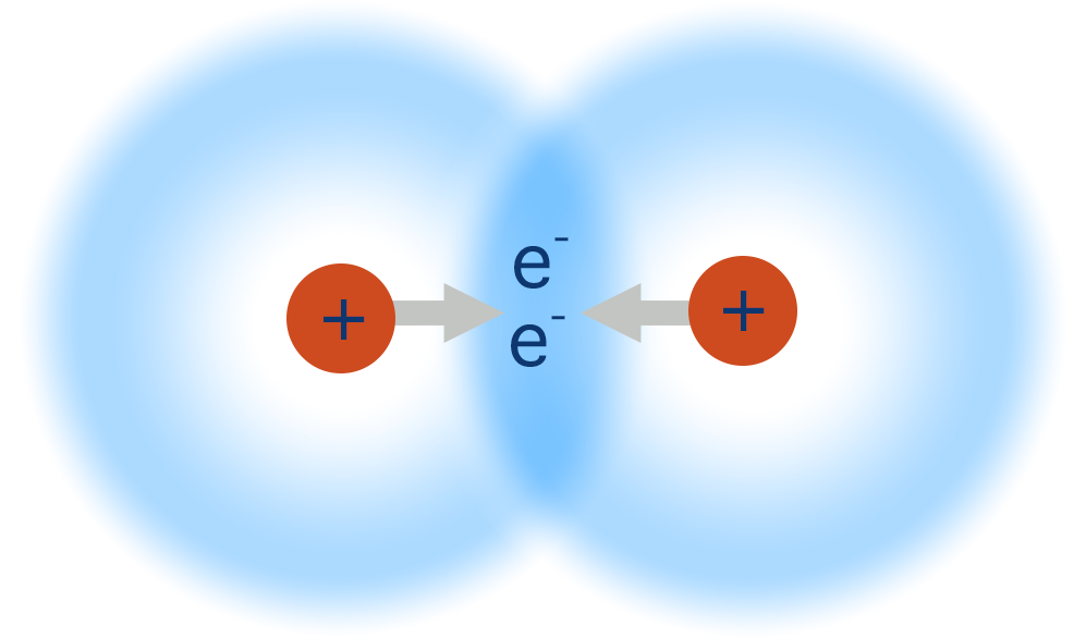 covalent bond electrons attraction