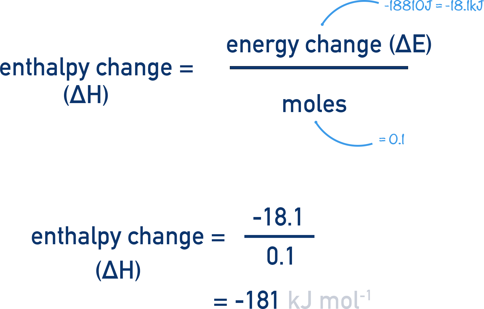 finding enthalpy change usind energy change and moles a-level chemistry