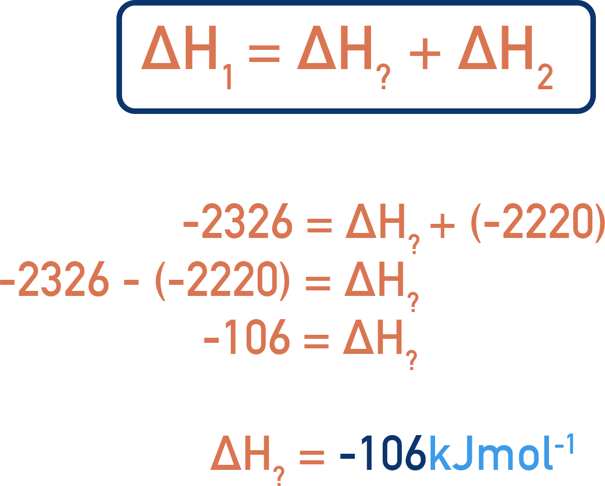 finding enthalpy of formation of propane using hess law a-level chemistry