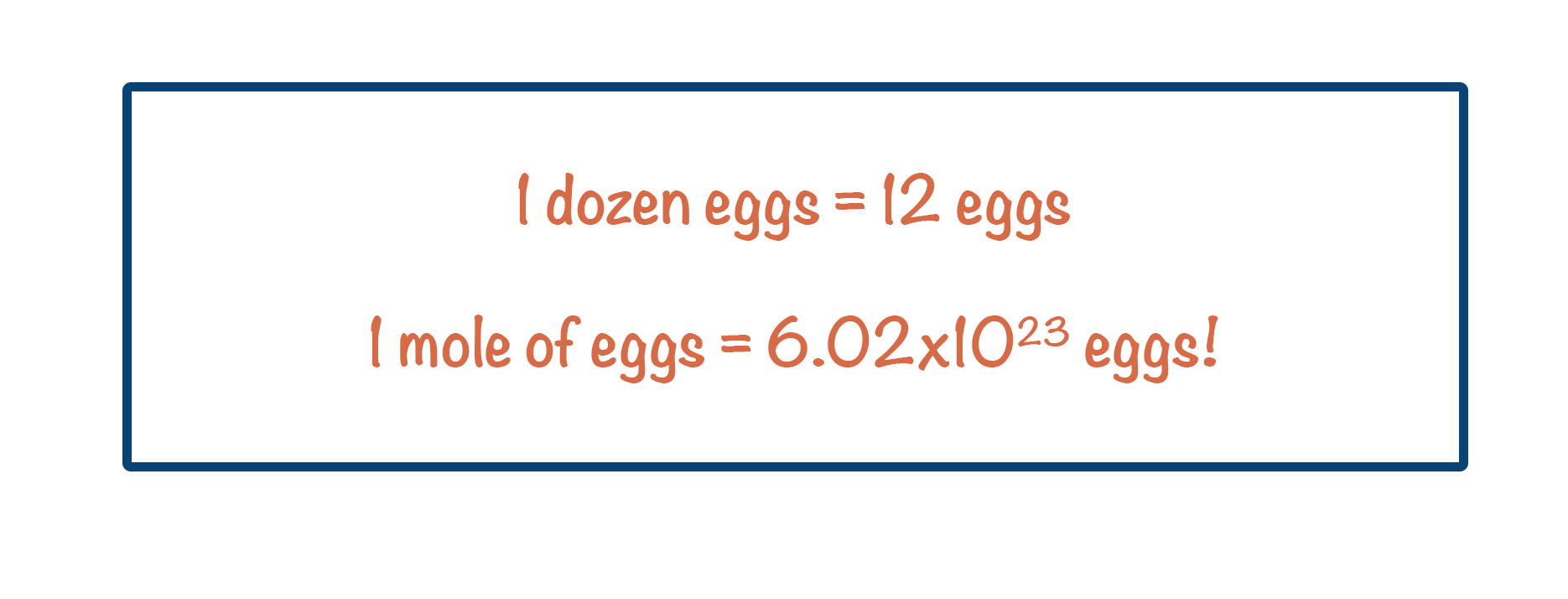 A-level Chemistry the mole dozen eggs