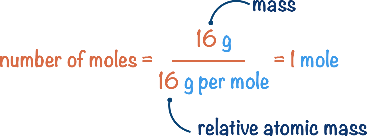 how to calculate moles from relative atomic mass and mass of oxygen