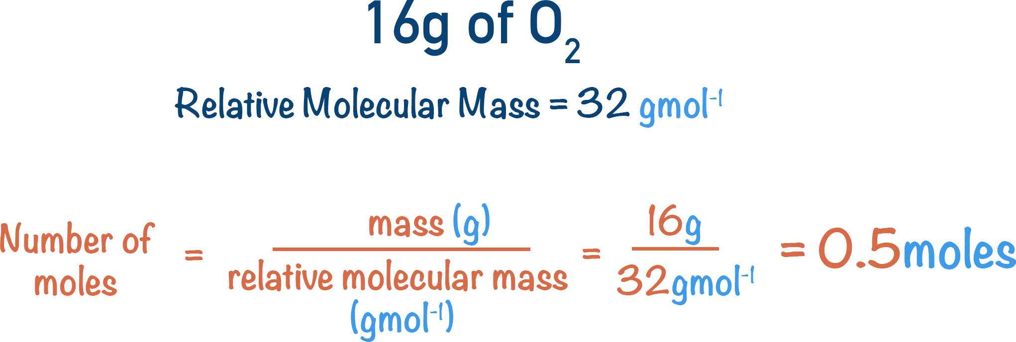 using mass of oxygen and relative molecular mass to find moles