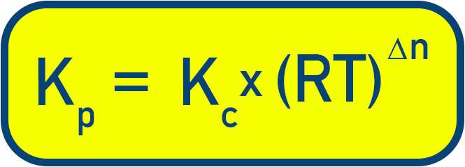 NCERT 11 Chemistry relationship Kp equals Kc times RT to the power of delta n where delta n is gas moles products minus reactants.