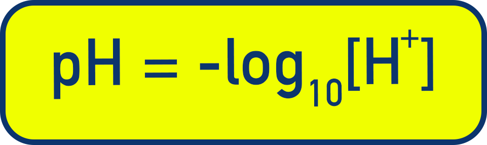 NCERT 11 Chemistry definition of pH as negative logarithm of hydrogen ion concentration.