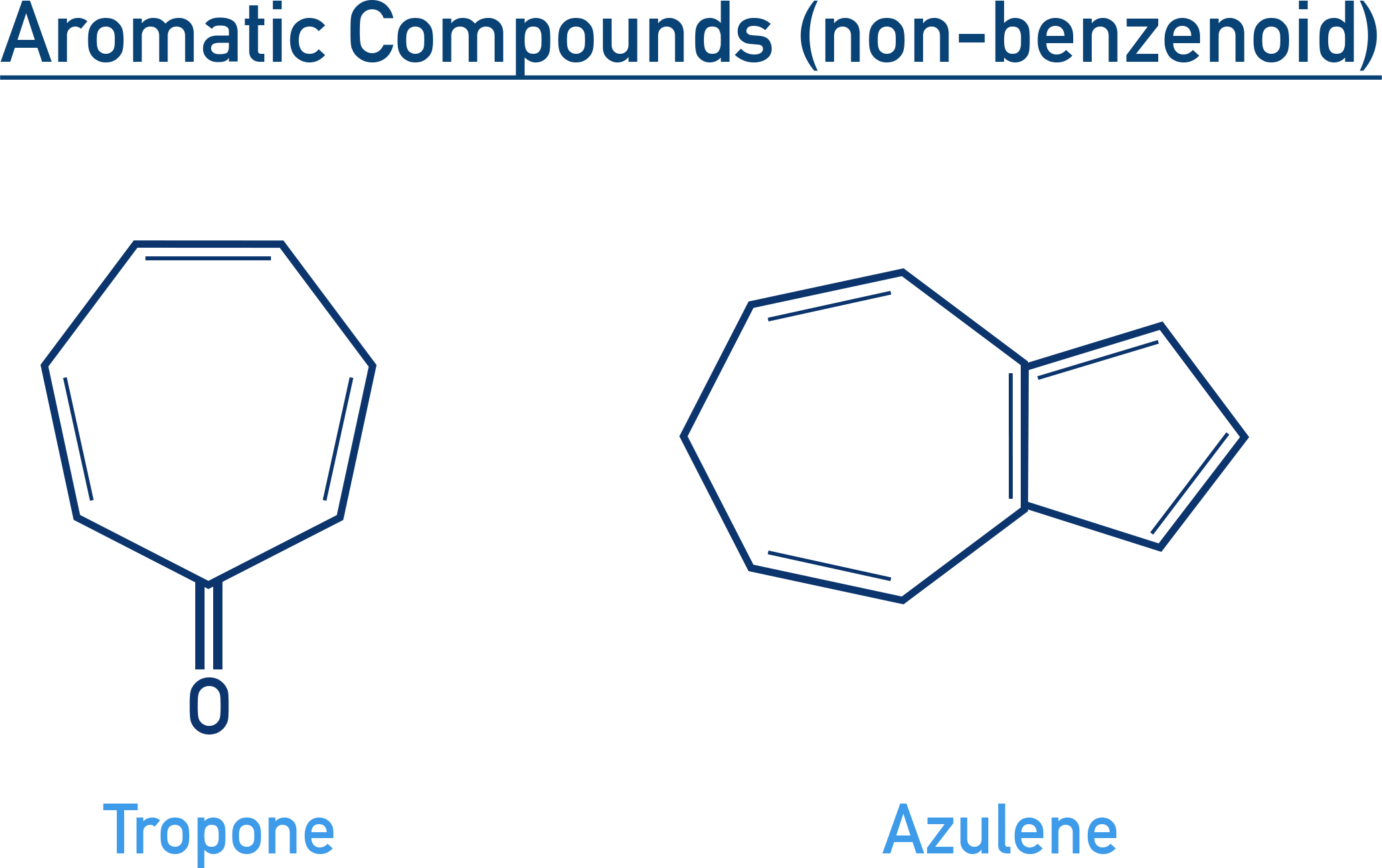 NCERT 11 Chemistry non-benzenoid aromatic examples such as tropone and azulene that are aromatic without a benzene ring.