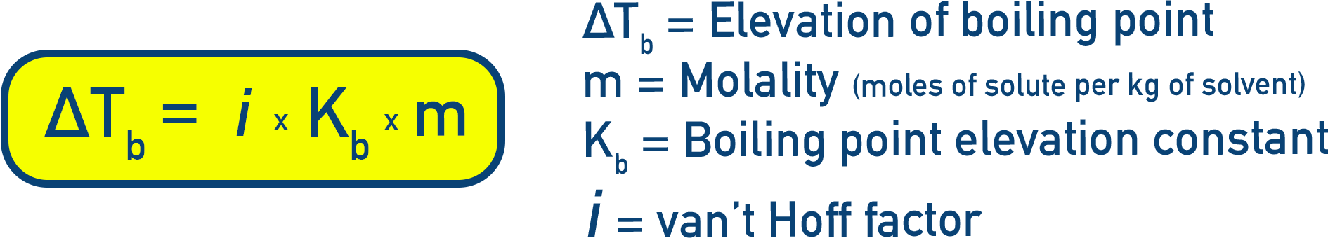 NCERT 12 Chemistry ebullioscopic elevation of boiling point formula adjusted by van’t Hoff factor i.