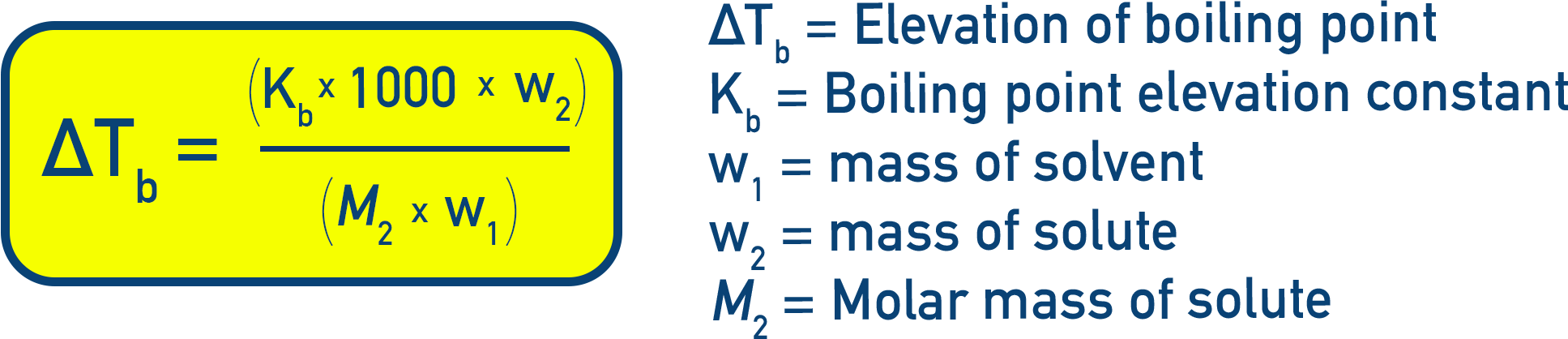 IB Chemistry NCERT Class 12 substitution for ΔTb equals Kb times m expressed with masses w1 and w2 to determine molar mass M2.