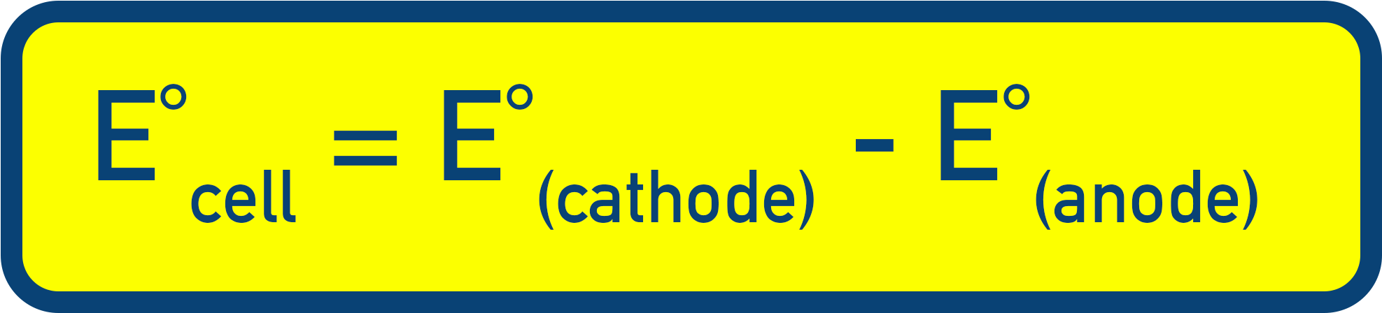 Chemistry NCERT Class 12 equation panel for E°cell calculation from cathode and anode E° values.