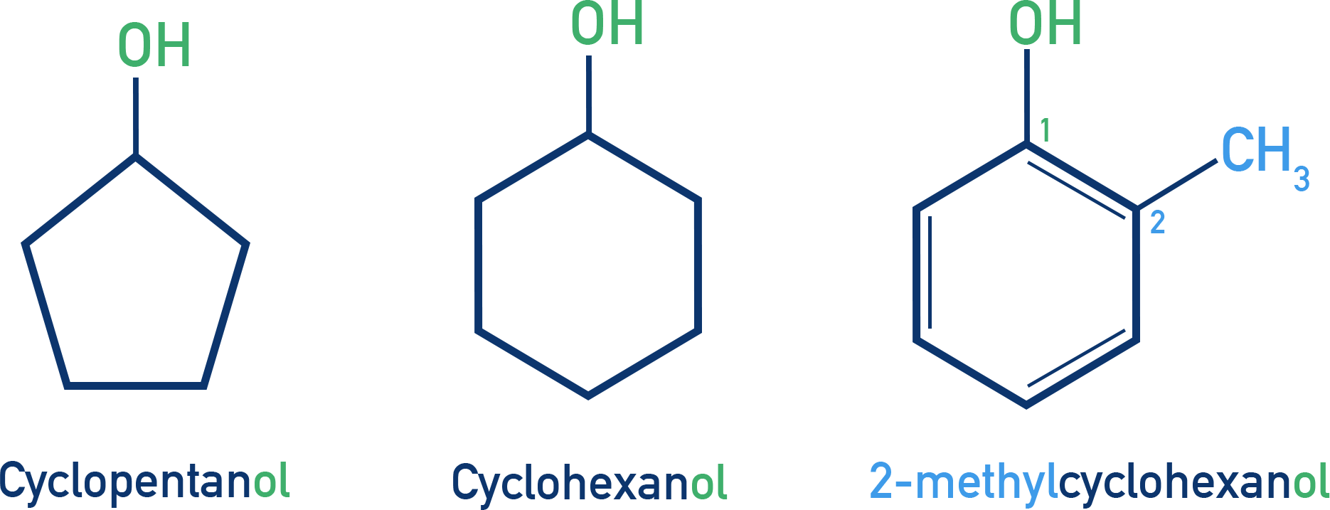 NCERT 12 Chemistry example of cycloalkanol naming showing carbon 1 attached to hydroxyl group.