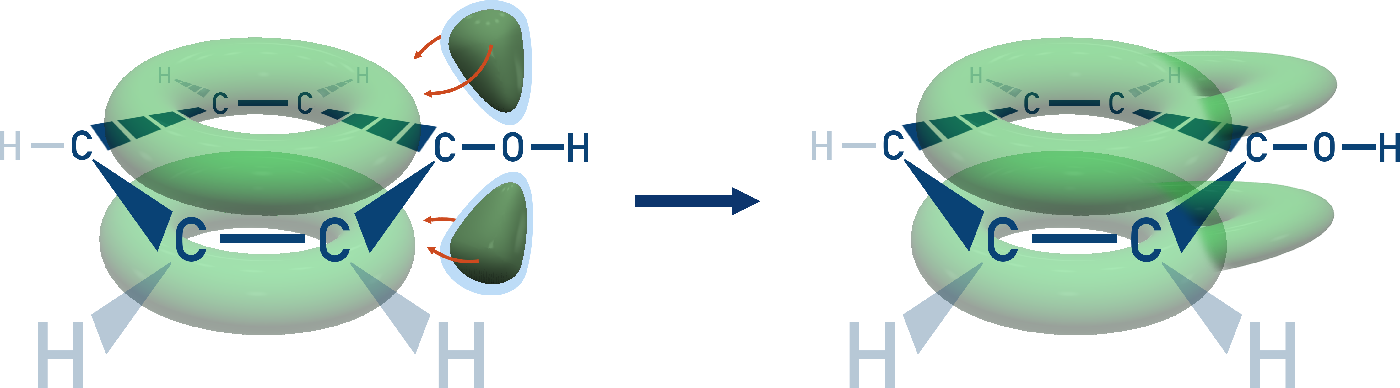 NCERT Class 12 Chemistry resonance structures showing lone pair donation from oxygen of phenol increasing ring electron density.